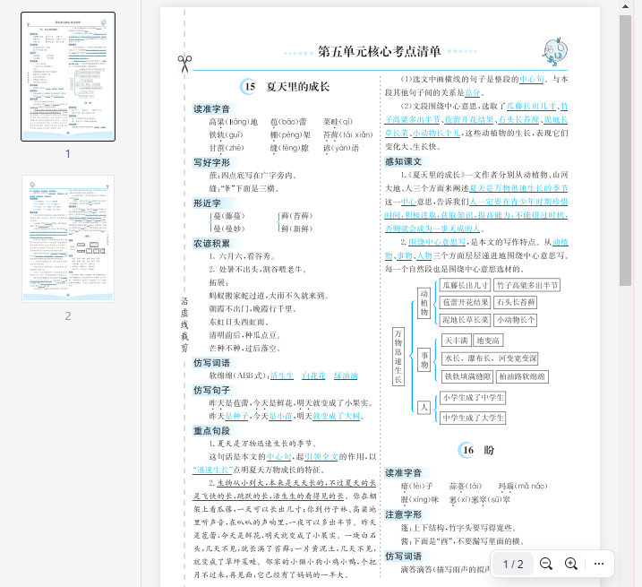 六上语文第五单元核心考点清单  第1张 六上语文第五单元核心考点清单  第1张