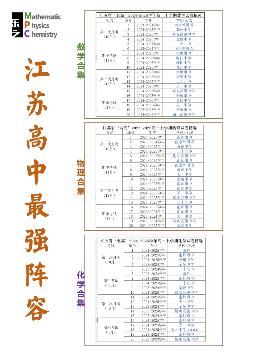 江苏著名高中试卷精选  第4张 江苏著名高中试卷精选  第4张