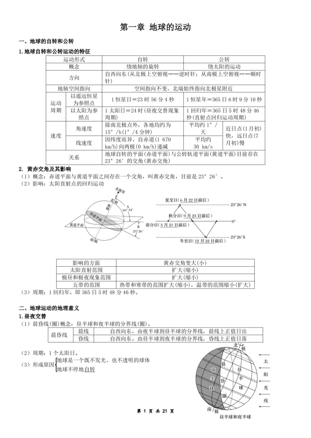 高中地理选必一知识点汇总  第1张 高中地理选必一知识点汇总  第1张